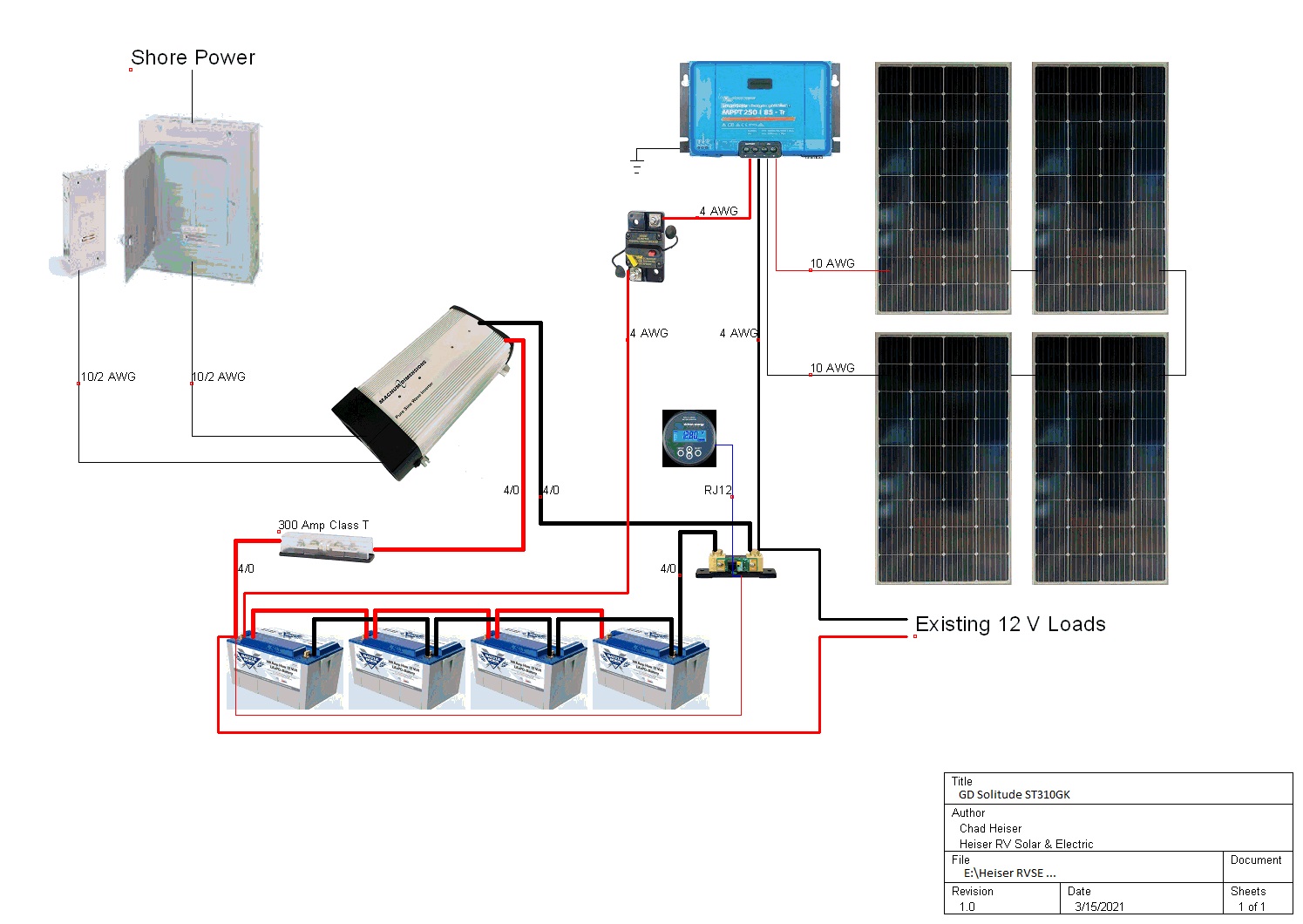 HRVSE Grand Design Solitude ST310GK 1 Heiser RV Solar & Electric
