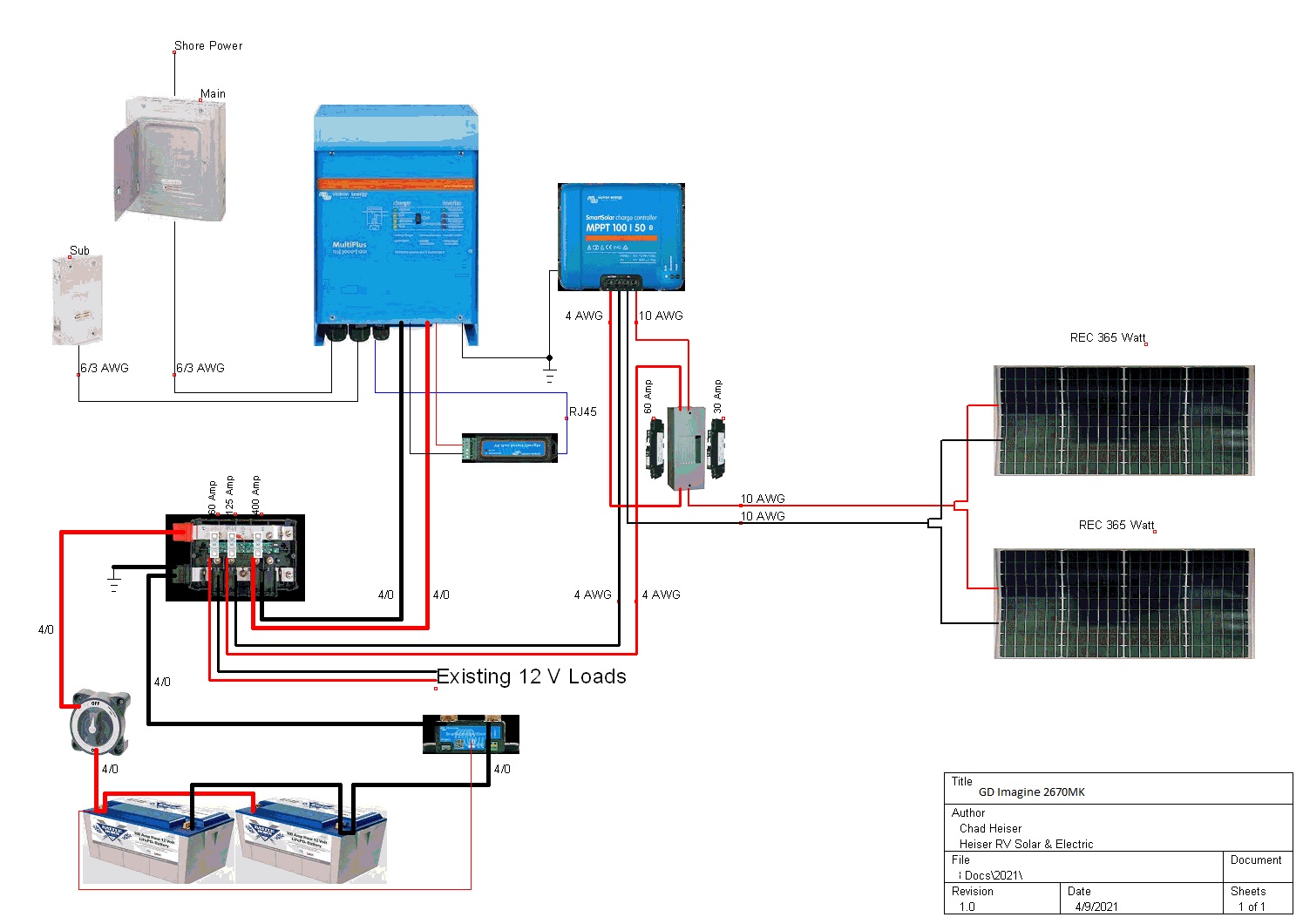 HRVSE Grand Design Imagine 2670MK - Heiser RV Solar & Electric