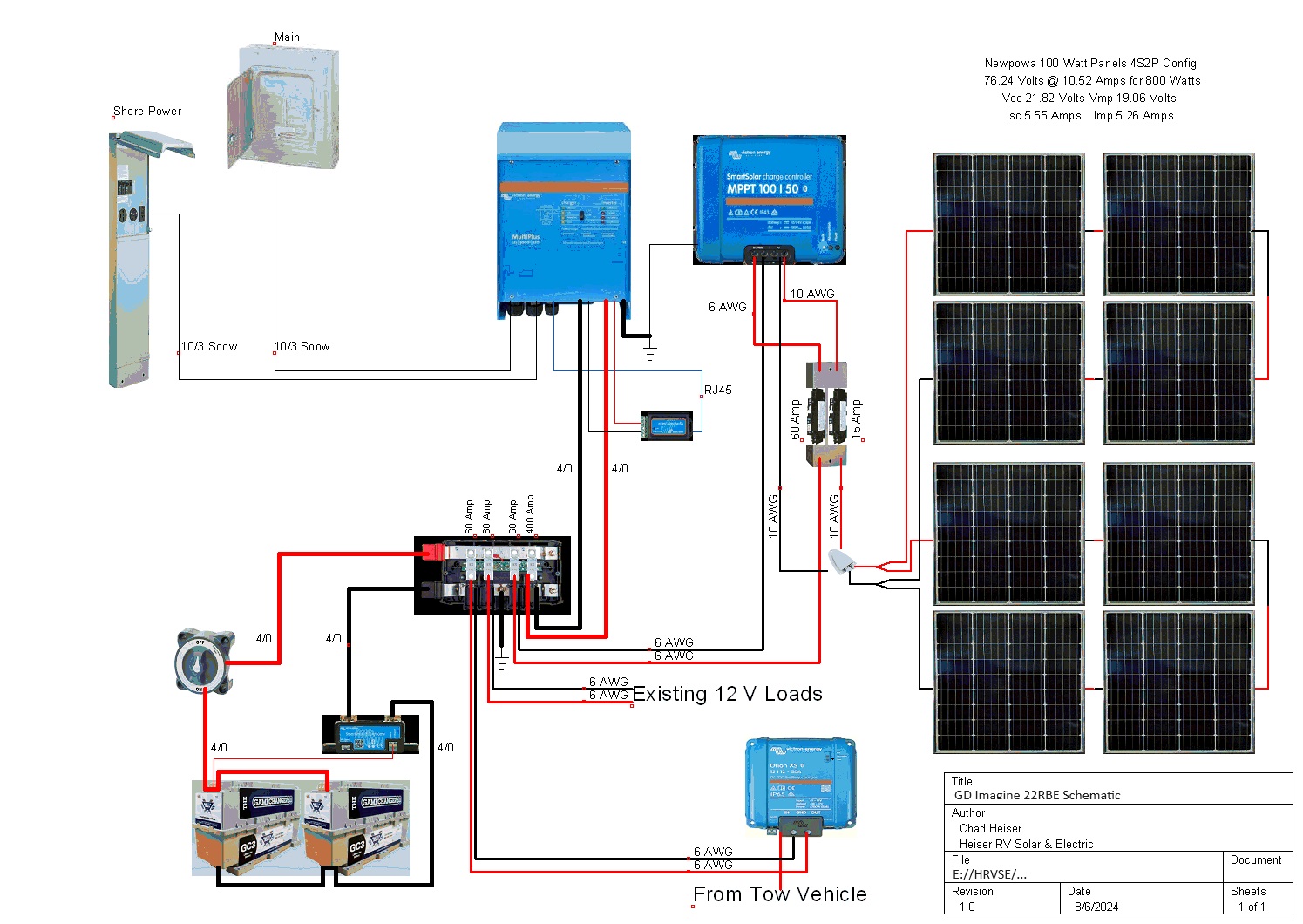 HRVSE Grand Design Imagine 22RBE - Heiser RV Solar & Electric