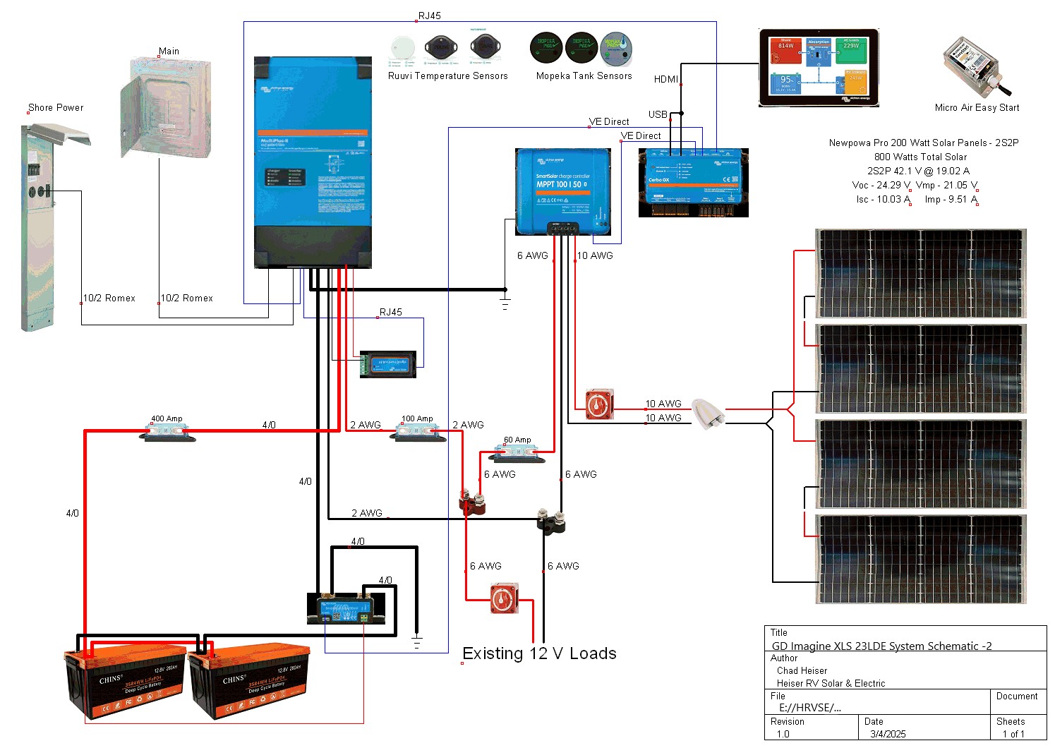 藍都ページ バイク用品 外装MAGICAL RACING マジカルレーシング リアフェンダー